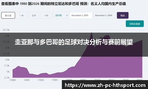 圭亚那与多巴哥的足球对决分析与赛前展望